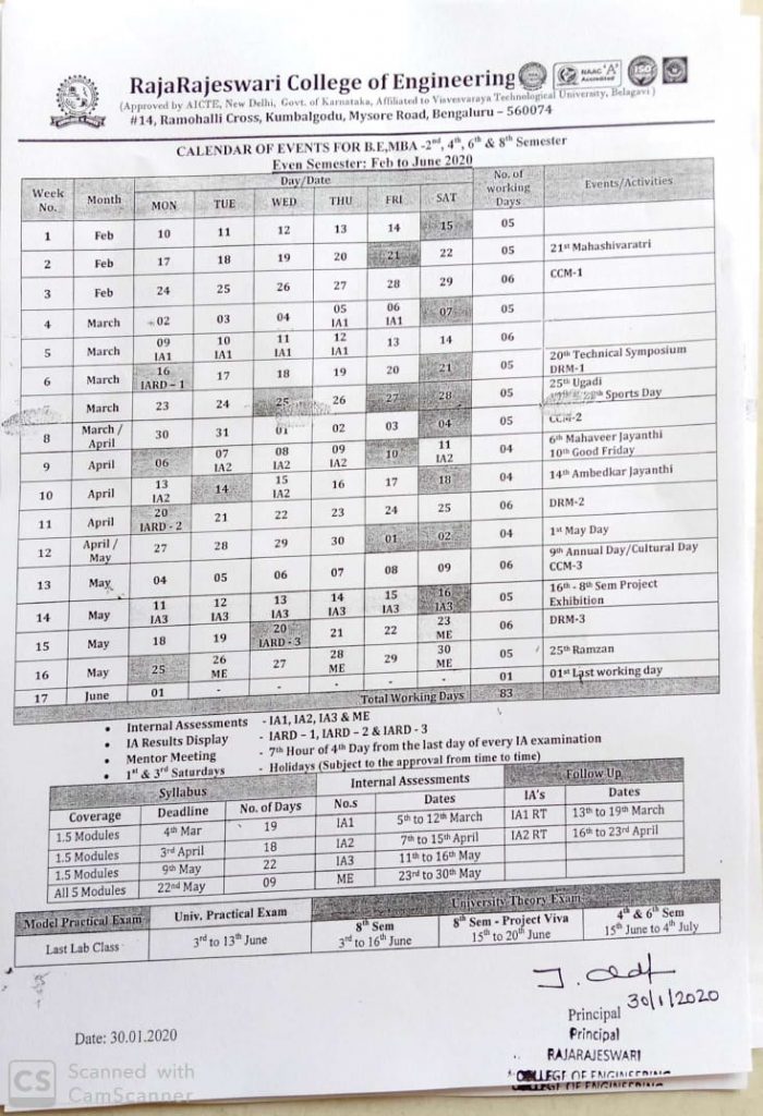 CoE Feb-June 2020